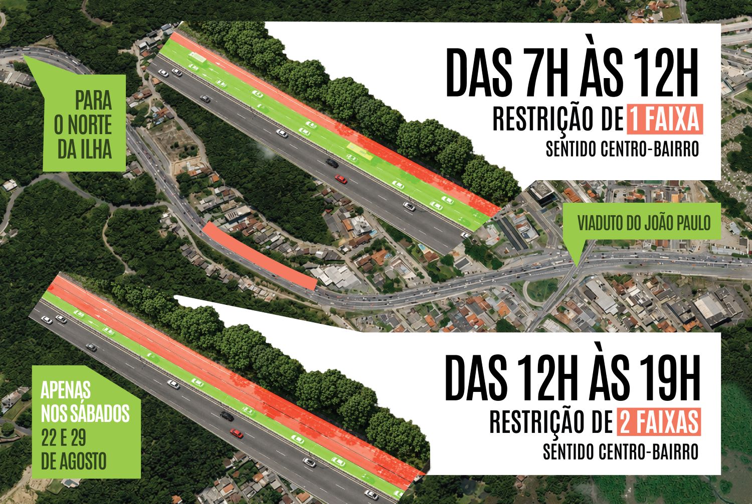 SC-401 terá restrição de trânsito no sentido centro-bairro nos próximos dois sábados